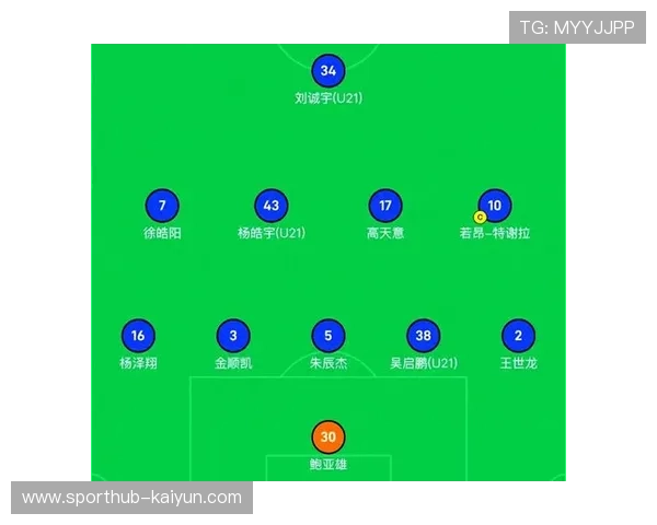 中超球队身价榜更新，申花外援策略见效