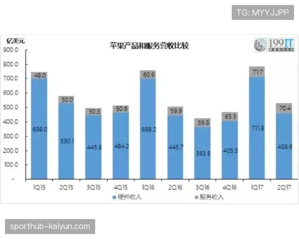 “深度：中国科技公司为西甲提供虚拟广告替换技术，实现分区域差异化品牌露出”