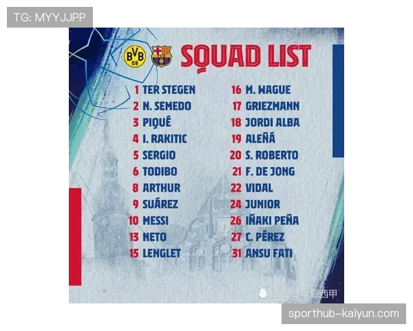 动态：多特蒙德公布欧冠次回合大名单，罗伊斯伤愈回归